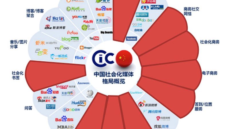 宣传片与广告片：优缺点全面解析
